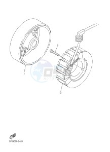 FJR1300AE FJR1300-AE (2PD1 2PD2 2PD6) drawing GENERATOR