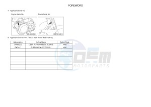 YZ450F (B118 B119 B11A B11B) drawing .3-Foreword