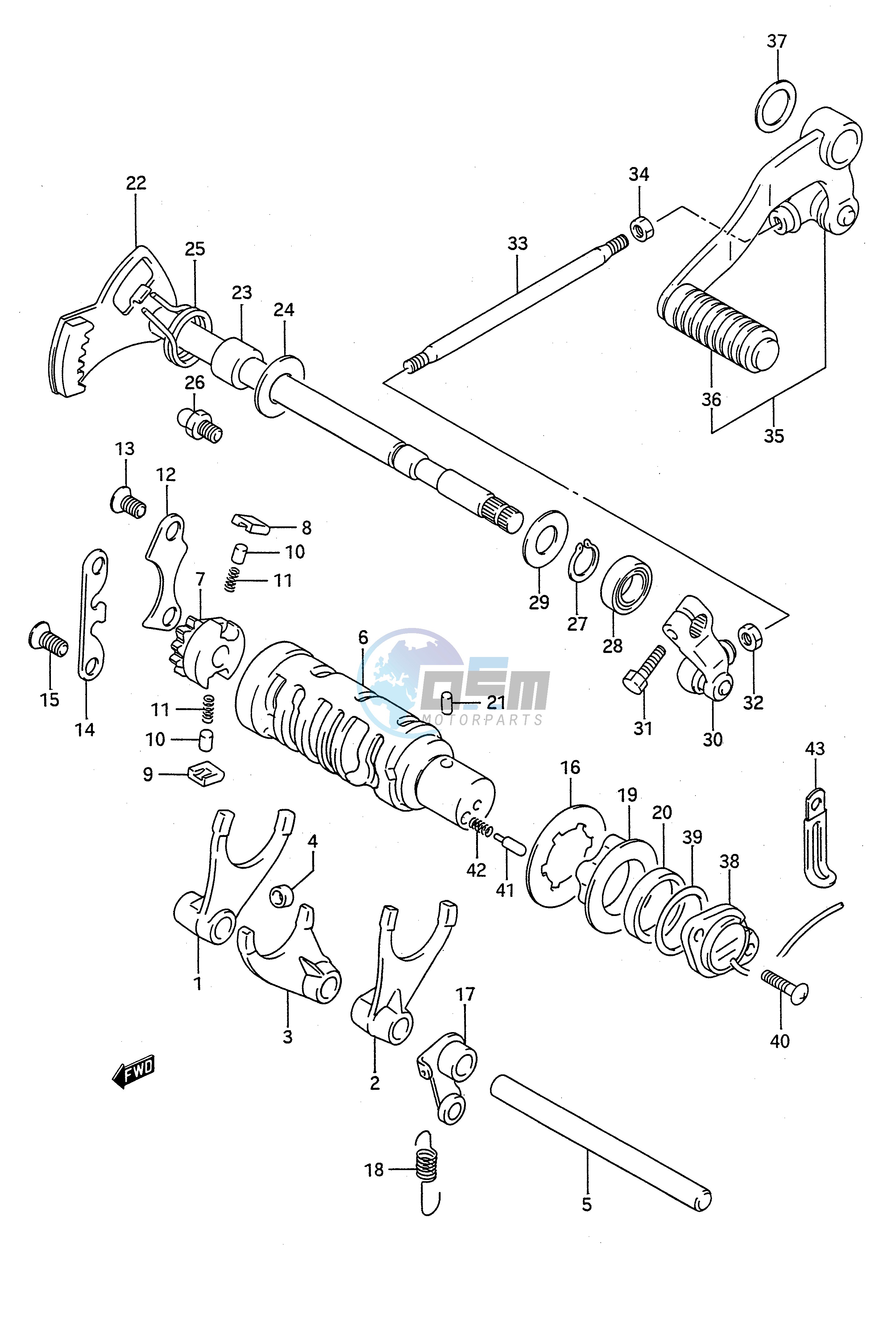 GEAR SHIFTING