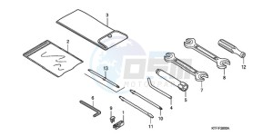 SH1259 E / 3E drawing TOOLS