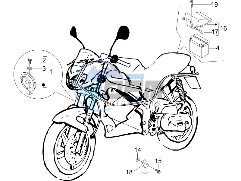 Remote control switches - Battery - Horn