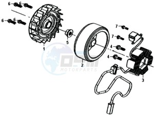 CROX 50 L5-L6 drawing MAGNETO / FLYWHEEL