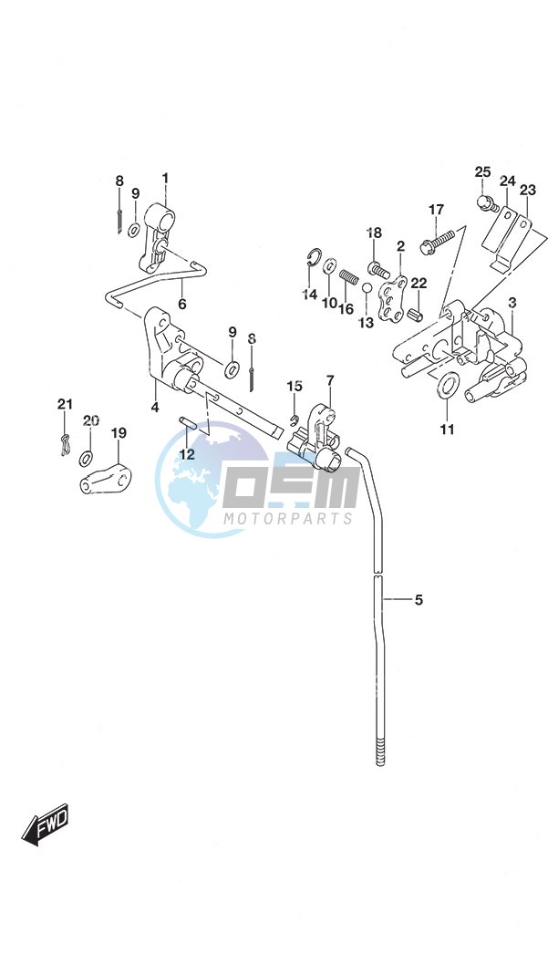 Clutch Rod Remote Control