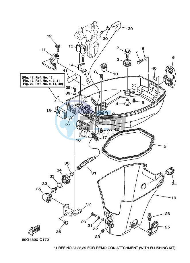 BOTTOM-COWLING