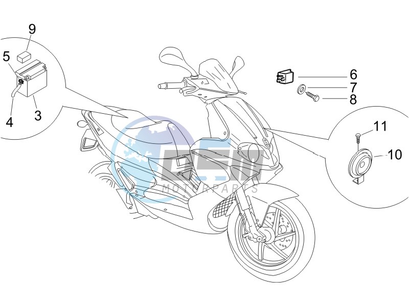 Remote control switches - Battery - Horn