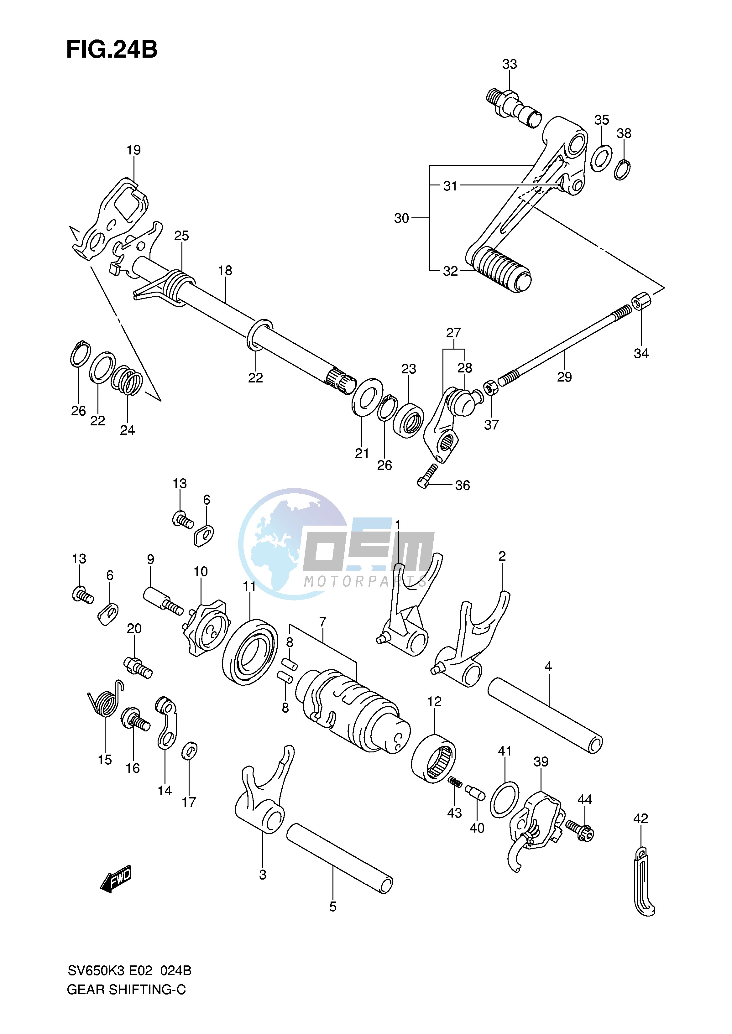 GEAR SHIFTING (MODEL K5 K6 K7)