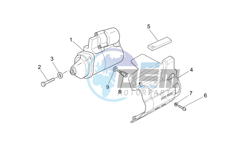 Starter motor