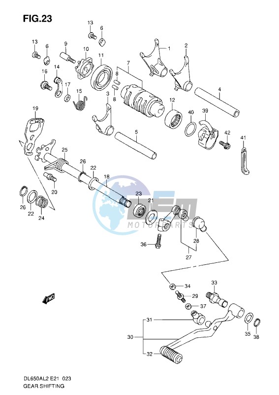 GEAR SHIFTING