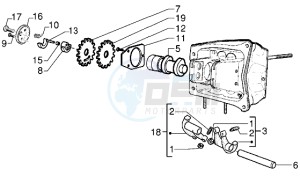 X9 500 drawing Rocker levers support