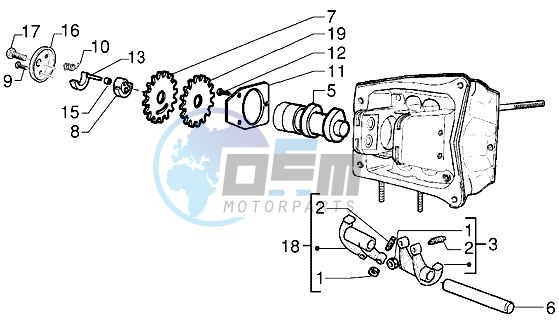 Rocker levers support