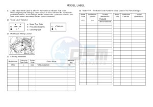 YFZ450R YFZ450RSF YFZ450R SPECIAL EDITION (1TDJ) drawing .5-Content