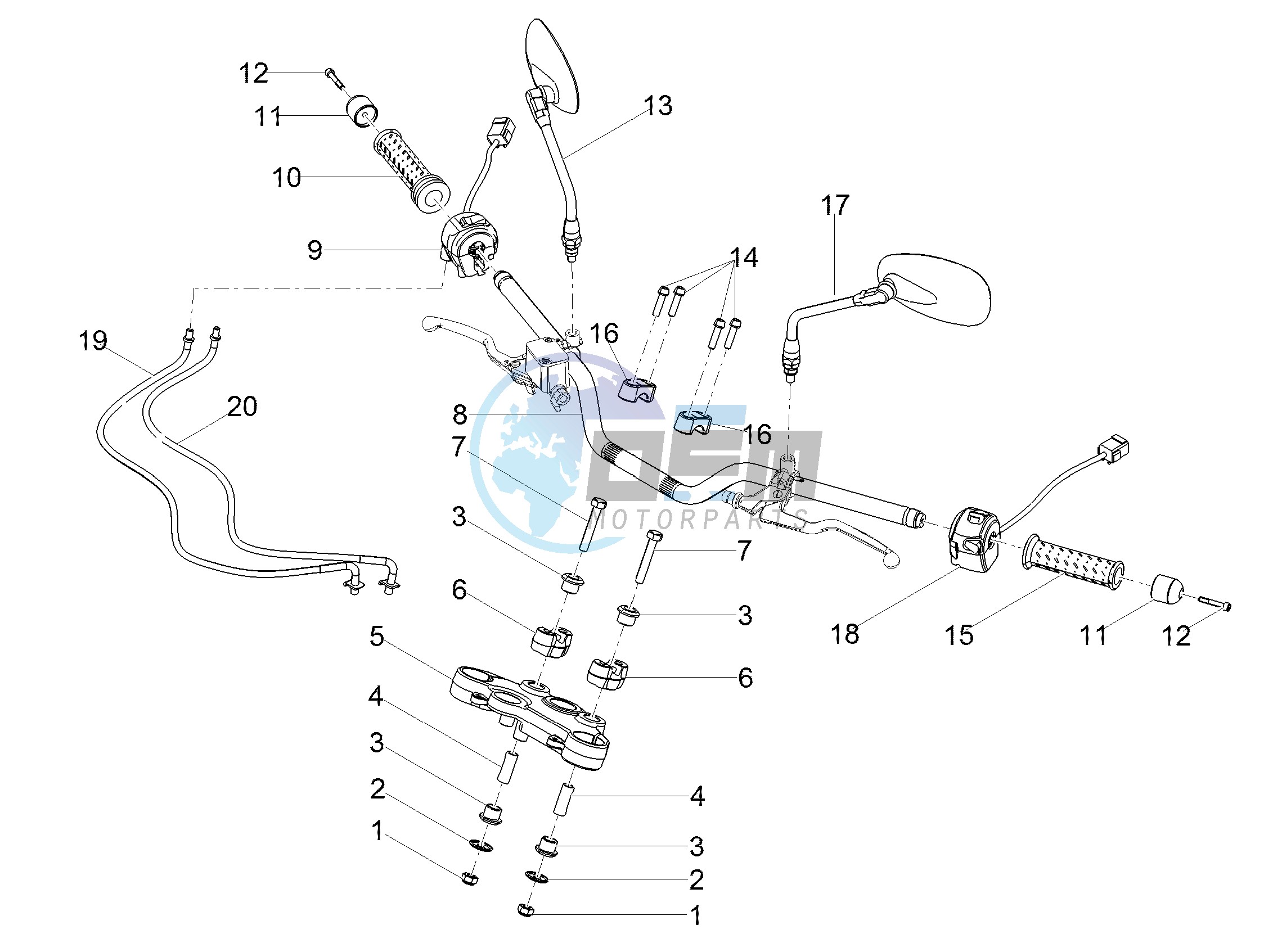 Handlebar - Controls