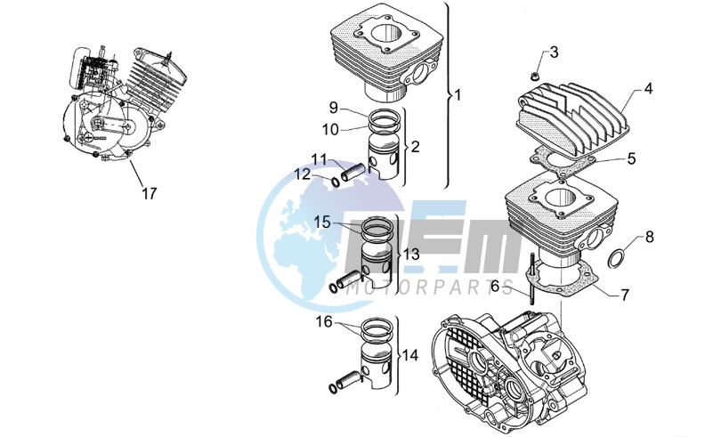 Head - Cylinder - Piston