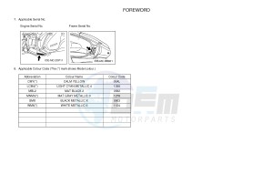 MWS125-A TRICITY 125 (BR71 BR74) drawing .3-Foreword