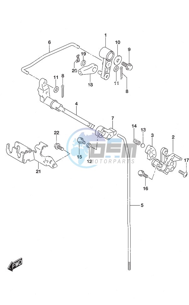 Clutch Rod Remote Control