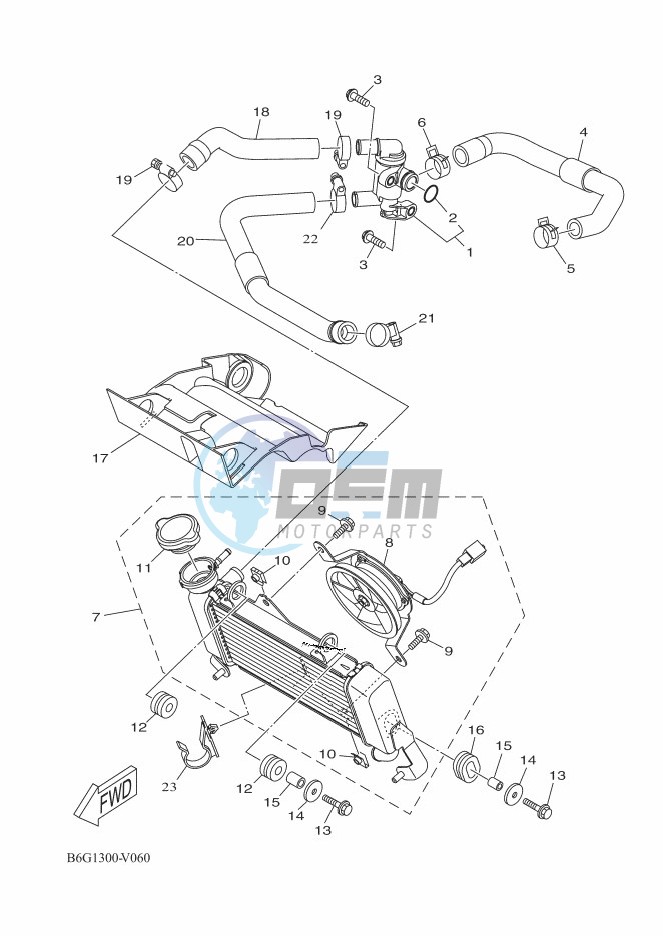 RADIATOR & HOSE