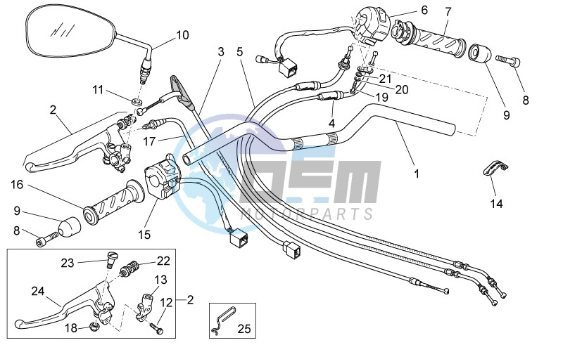 Handlebar - Controls