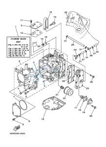 F25AEHS drawing CYLINDER--CRANKCASE-1