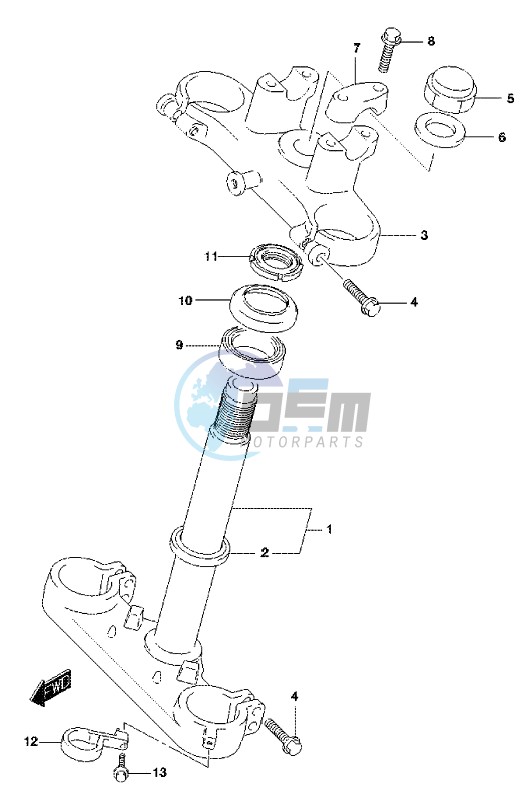 STEM, STEERING