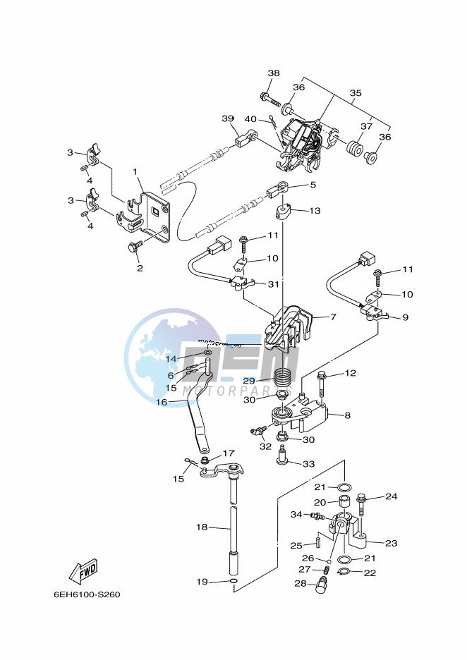 THROTTLE-CONTROL