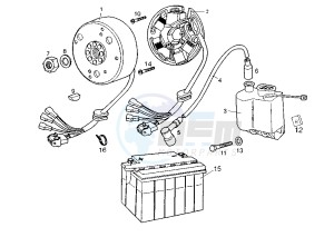 SENDA SM X-TREM - 50 cc drawing FLYWHEEL MAGNETO