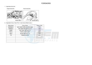 GPD125-A NMAX 125 (BAL3) drawing Infopage-4