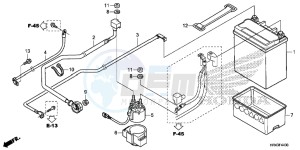 TRX500FM2E TRX500FM2 U drawing BATTERY