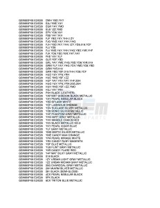 GSX650F (E3-E28) Katana drawing * COLOR CHART *