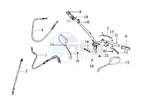 DD EU2 - 50 cc drawing HANDLEBAR-DRIVE CONTROLS