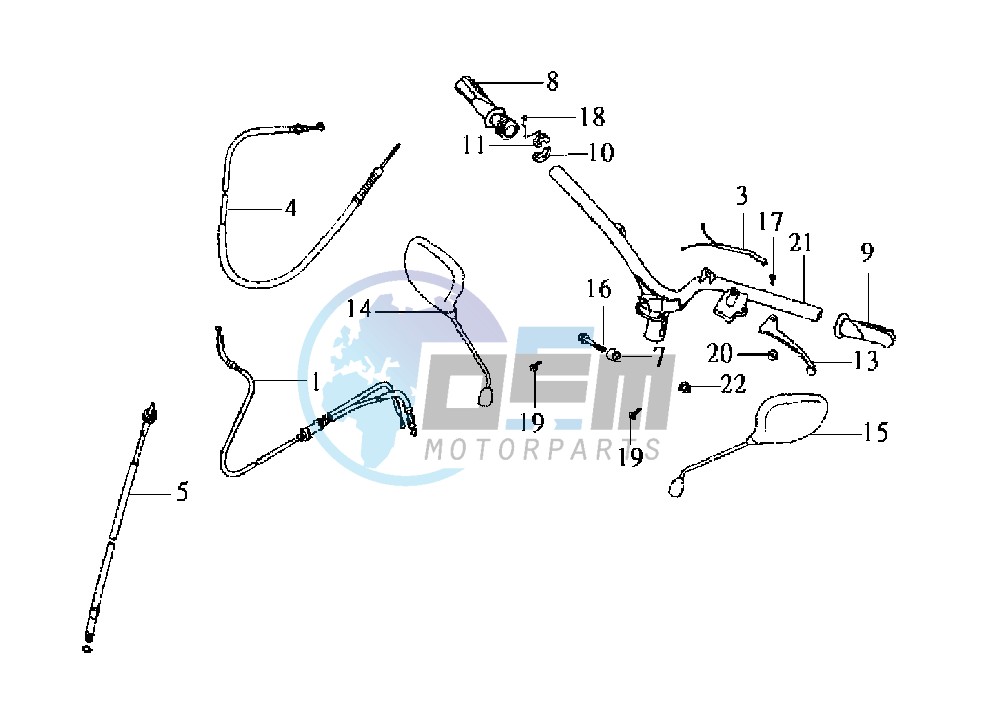 HANDLEBAR-DRIVE CONTROLS