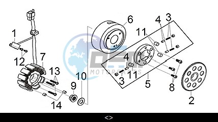 FLYWHEEL - STATOR