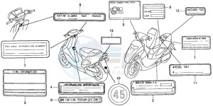 SFX50 drawing CAUTION LABEL