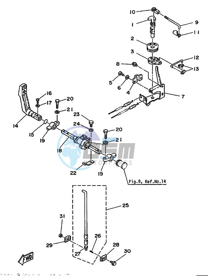 THROTTLE-CONTROL