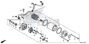 CB500FD CB500F UK - (E) drawing STARTER MOTOR