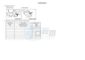 XVS1300A MIDNIGHT STAR (1CS5) drawing .3-Foreword