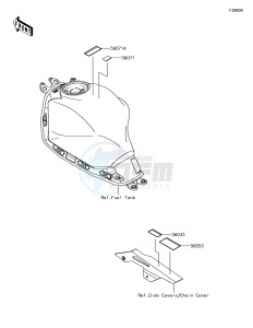 Z650 ER650HJF XX (EU ME A(FRICA) drawing Labels