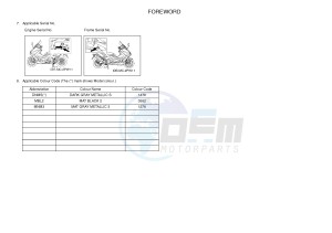 XP500 TMAX T-MAX 530 (2PWB) drawing .3-Foreword