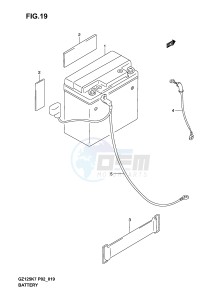 GZ125 (P02) drawing BATTERY