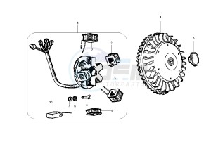 PX 125-150-200 drawing Flywheel magneto