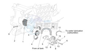 Mojito 50 Custom eng. Piaggio drawing Oil pump