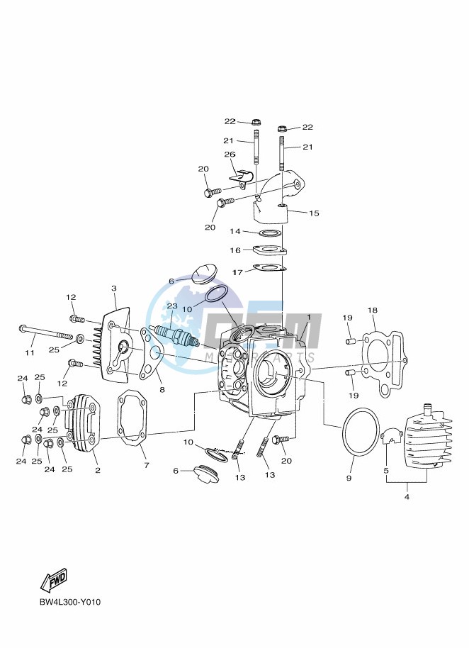 CYLINDER HEAD