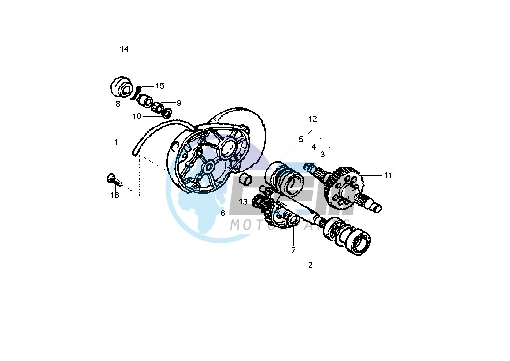 Gear group