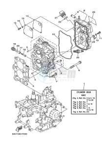 F15CEHL drawing CYLINDER--CRANKCASE-2