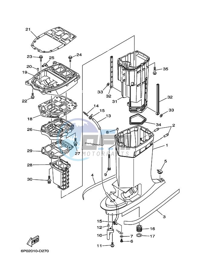 UPPER-CASING