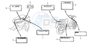 PK50SM drawing CAUTION LABEL