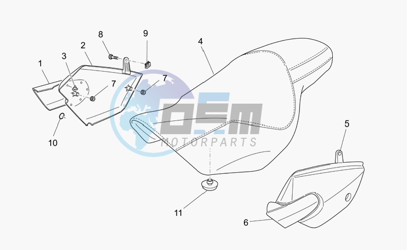 Saddle-central bod