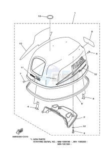 F15AEL drawing FAIRING-UPPER