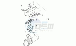 California 1100 Special Special drawing Starter motor cover