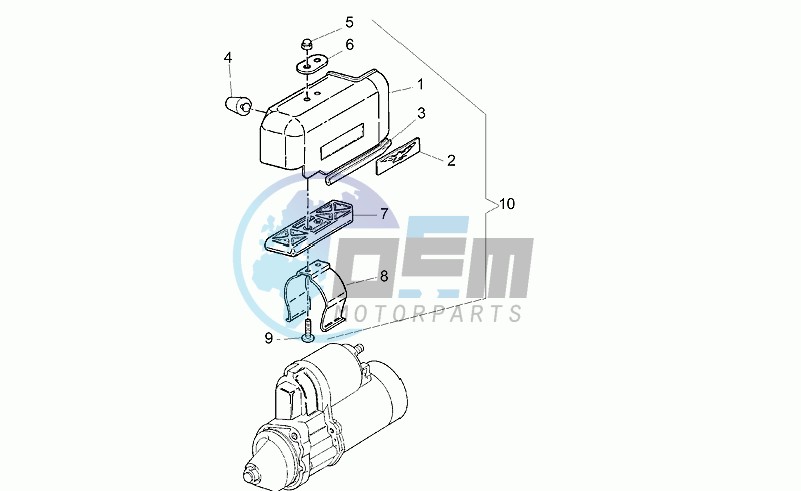 Starter motor cover