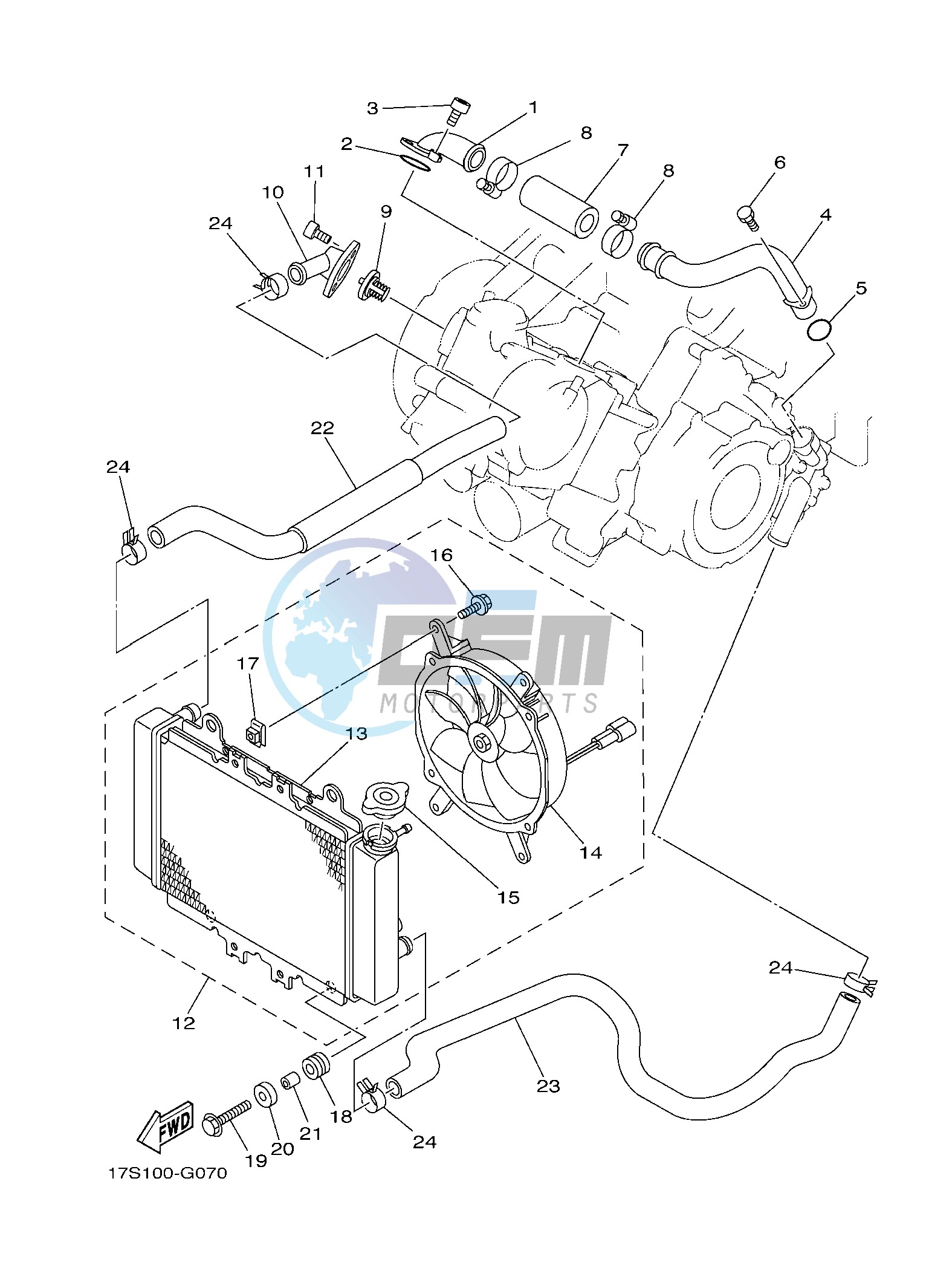 RADIATOR & HOSE